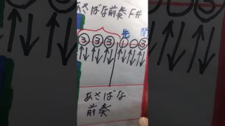 【シマ唄動画紹介】坪山豊先生の奄美島唄を学ぶ第３回